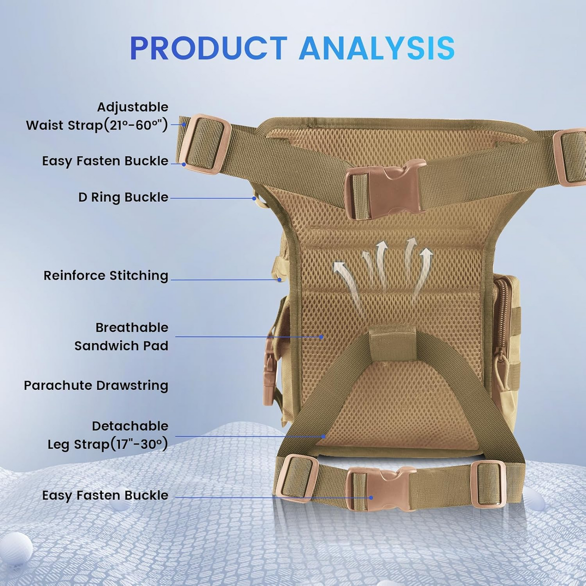 WolfPack® Field Pouch