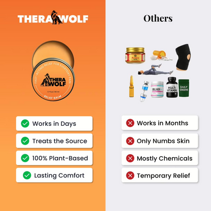 TheraWolf